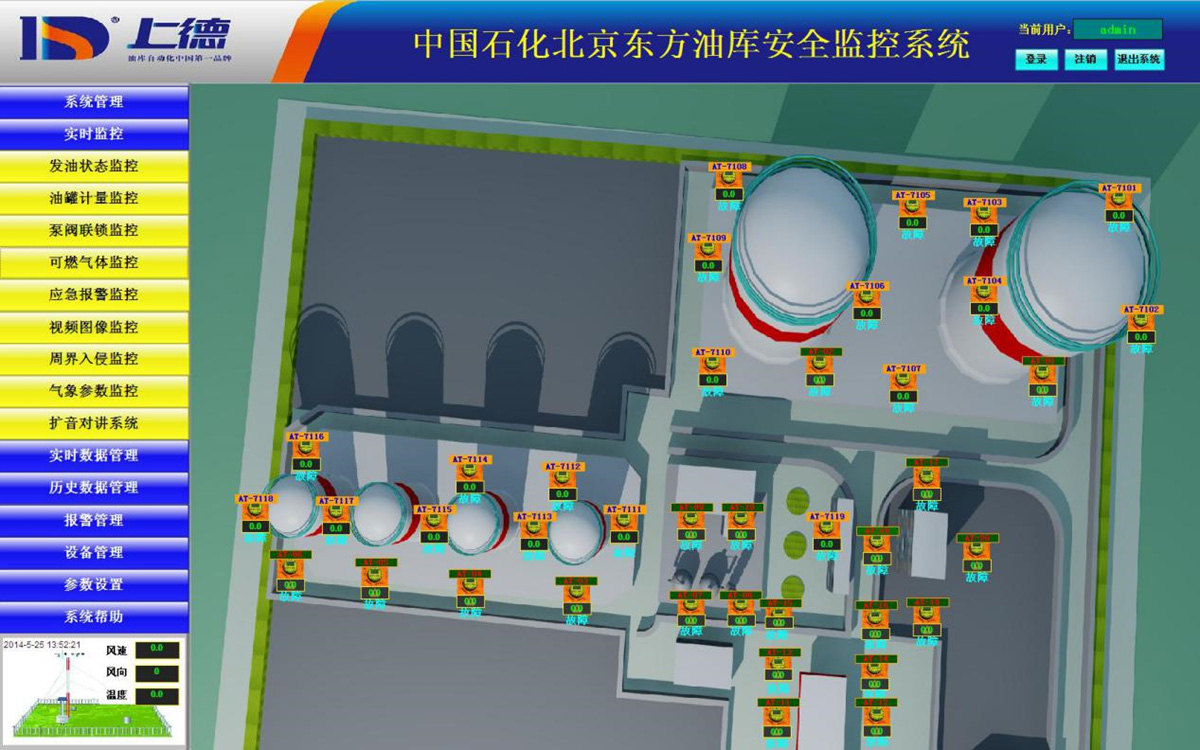可燃氣體報警系統